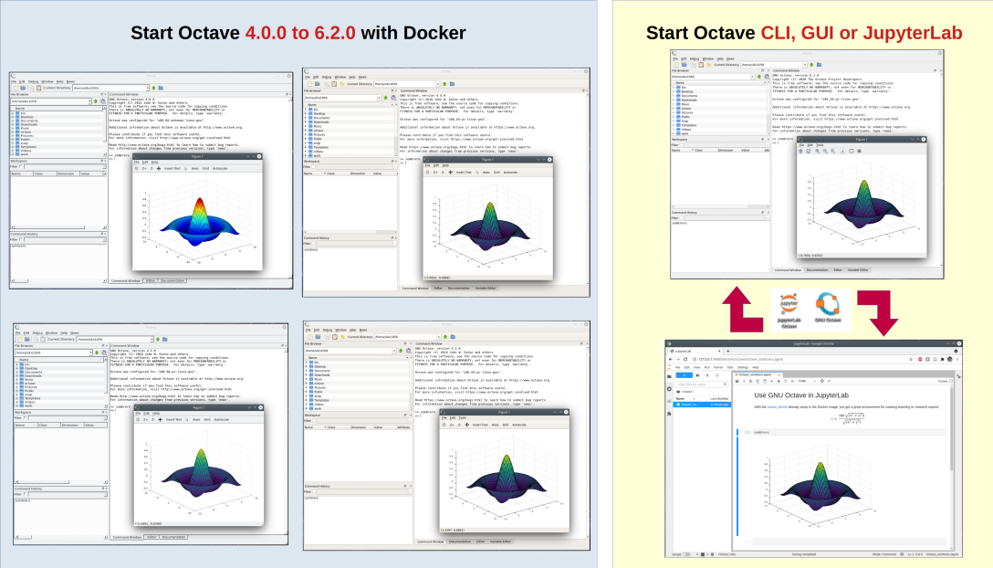 octave_docker_overview