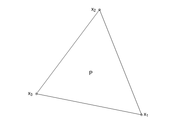 _images/nlo-lecture-04-unres-min-alg-nelder-mead_2_0.png