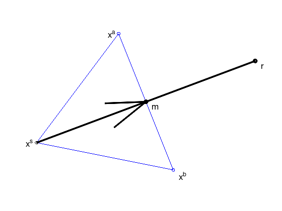 _images/nlo-lecture-04-unres-min-alg-nelder-mead_5_0.png