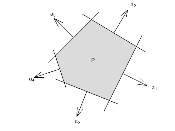 _images/nlo-lecture-05-convex-functions_12_0.png